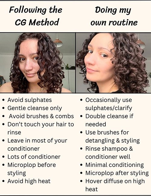 Side-by-side comparison of curly hair results using the Curly Girl Method versus a personal curl routine
